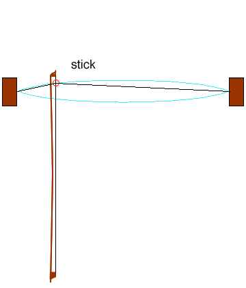 stick-slip