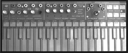 Kinesthetic Input Port 221